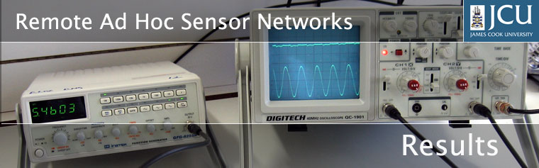 Remote Ad Hoc Sensor Networks, James Cook University - Results